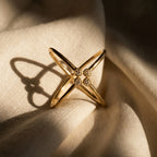 Gold Crossline Cluster Ring