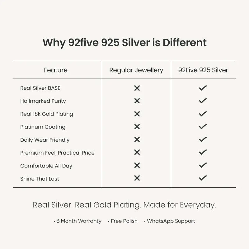 Gold Hexa Cluster Stud
